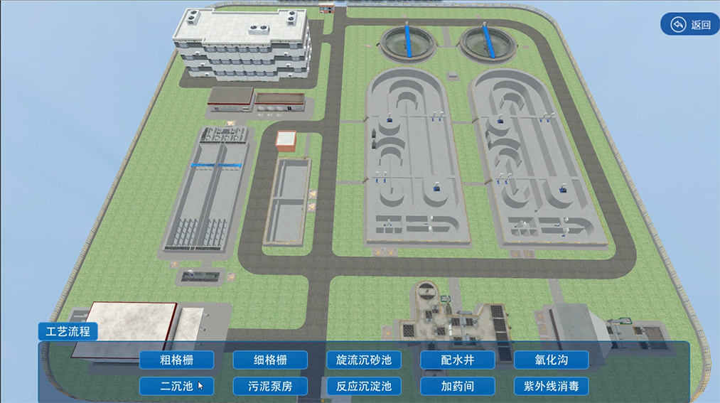 虛擬仿真技術，什么是虛擬仿真？